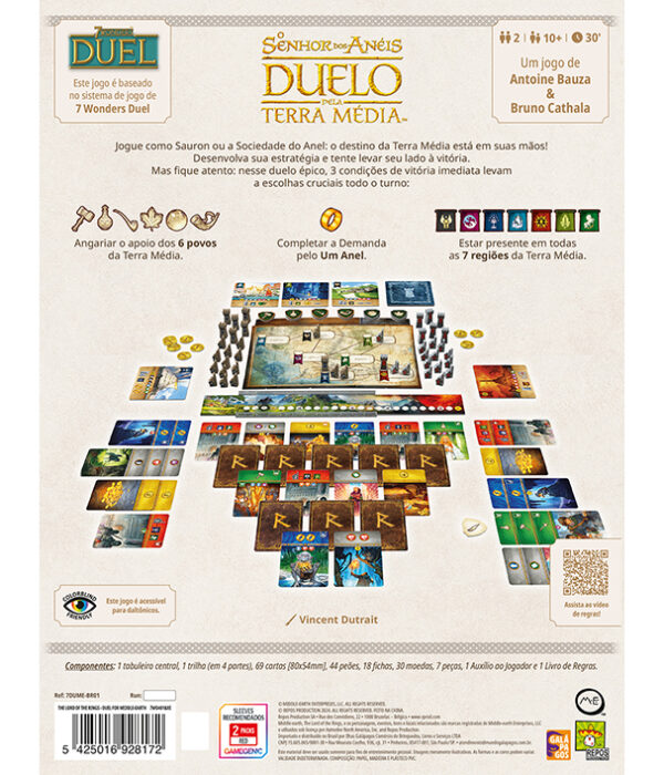 veros da caixa do jogo Senhor dos Aneis Duelo pela Terra Média